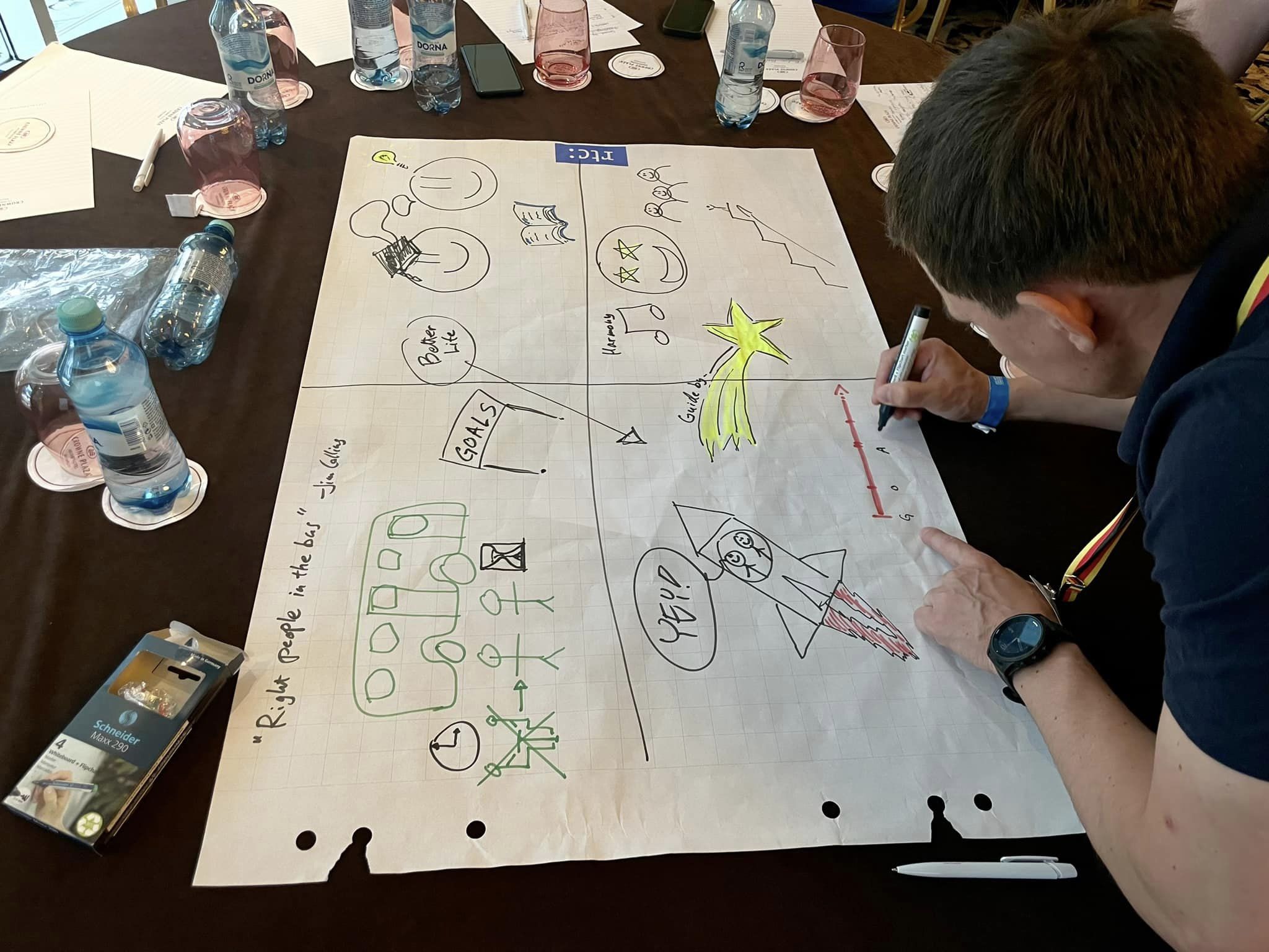 image for Design